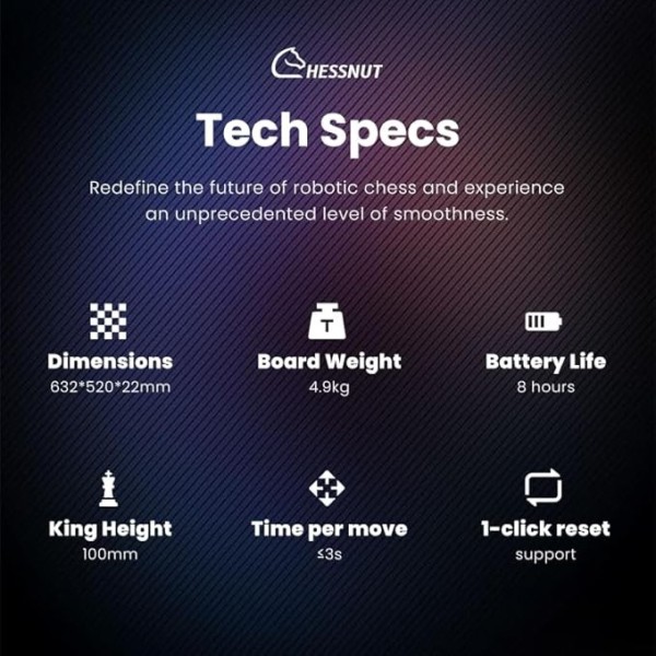 Chessnut Move – Échiquier robotisé avec pièces en plastique