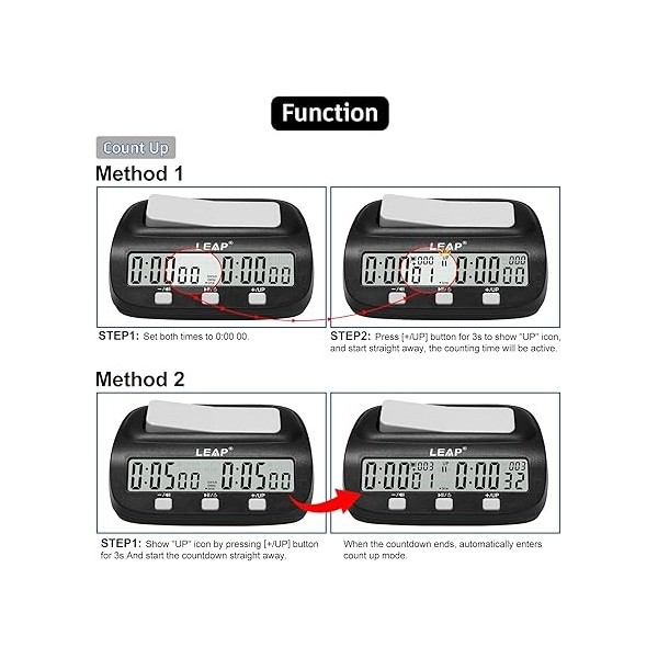 Pendule d’échecs numérique basique  PQ9923