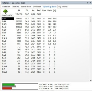 Fritz Powerbook 2025 2