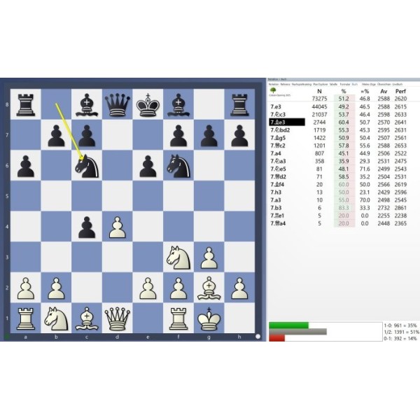 Catalan Powerbook 2025