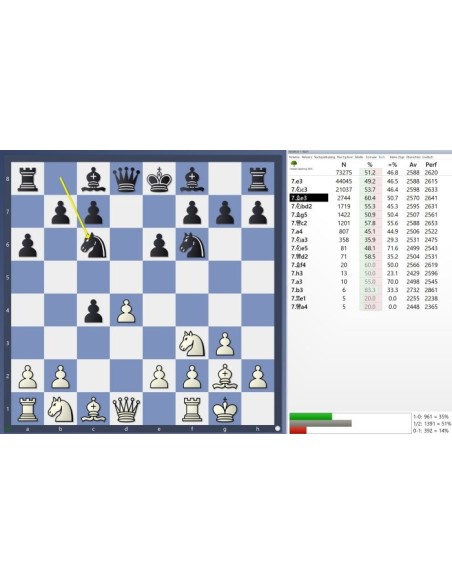 Catalan Powerbook 2025