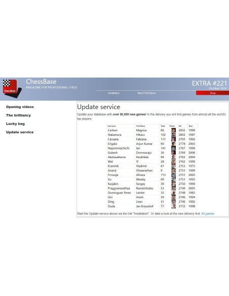 ChessBase Magazine Extra 221