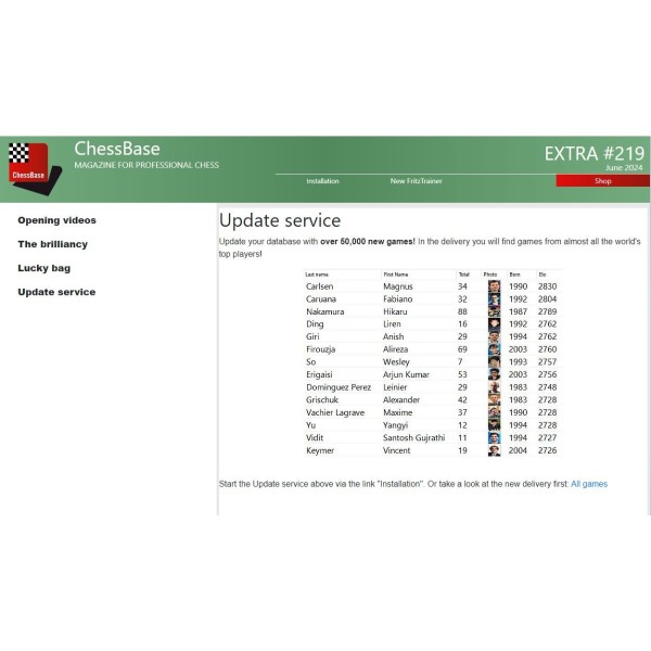 ChessBase Magazine Extra 219