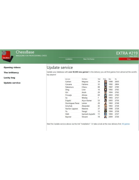 ChessBase Magazine Extra 219